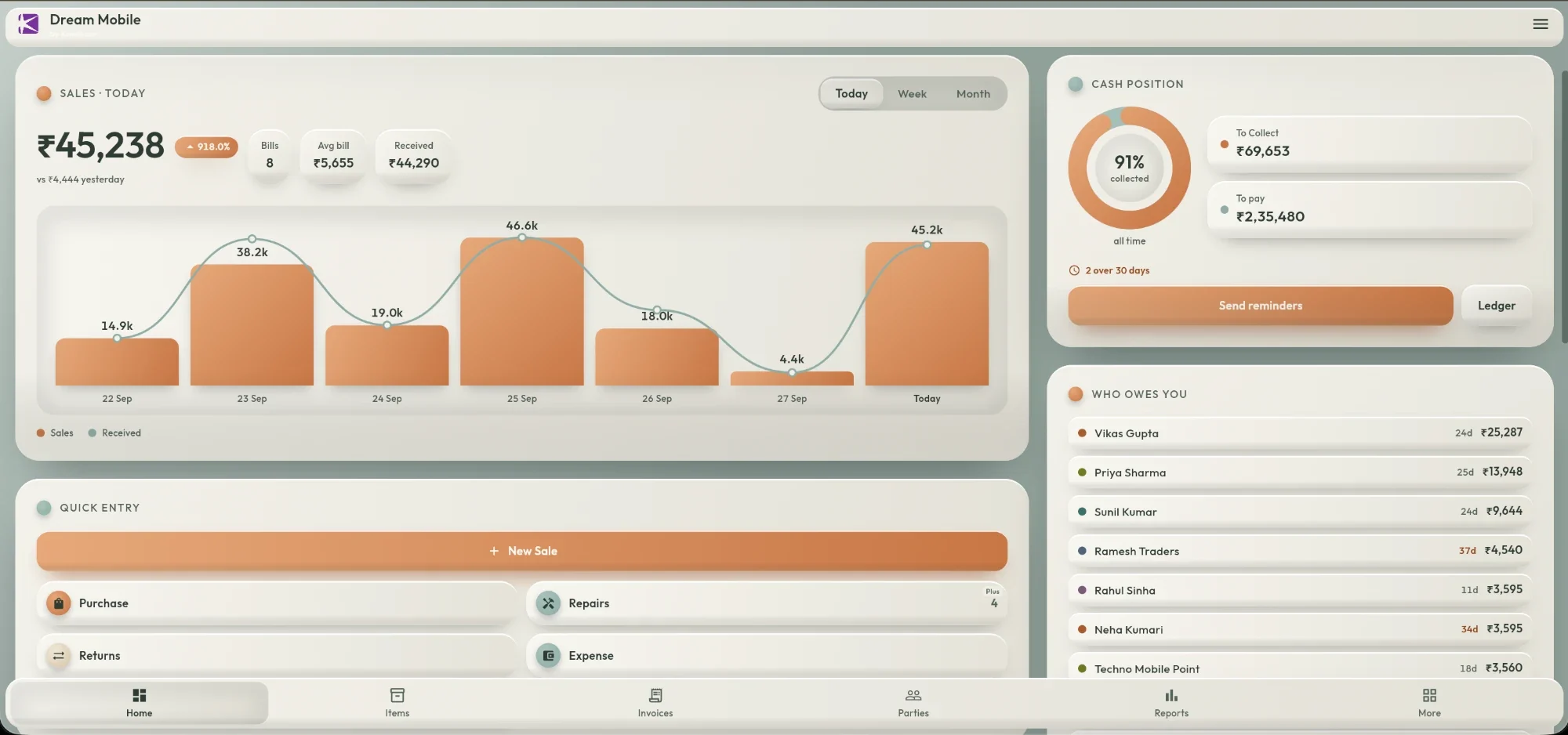 Karobaar in the browser — a mobile shop's dashboard